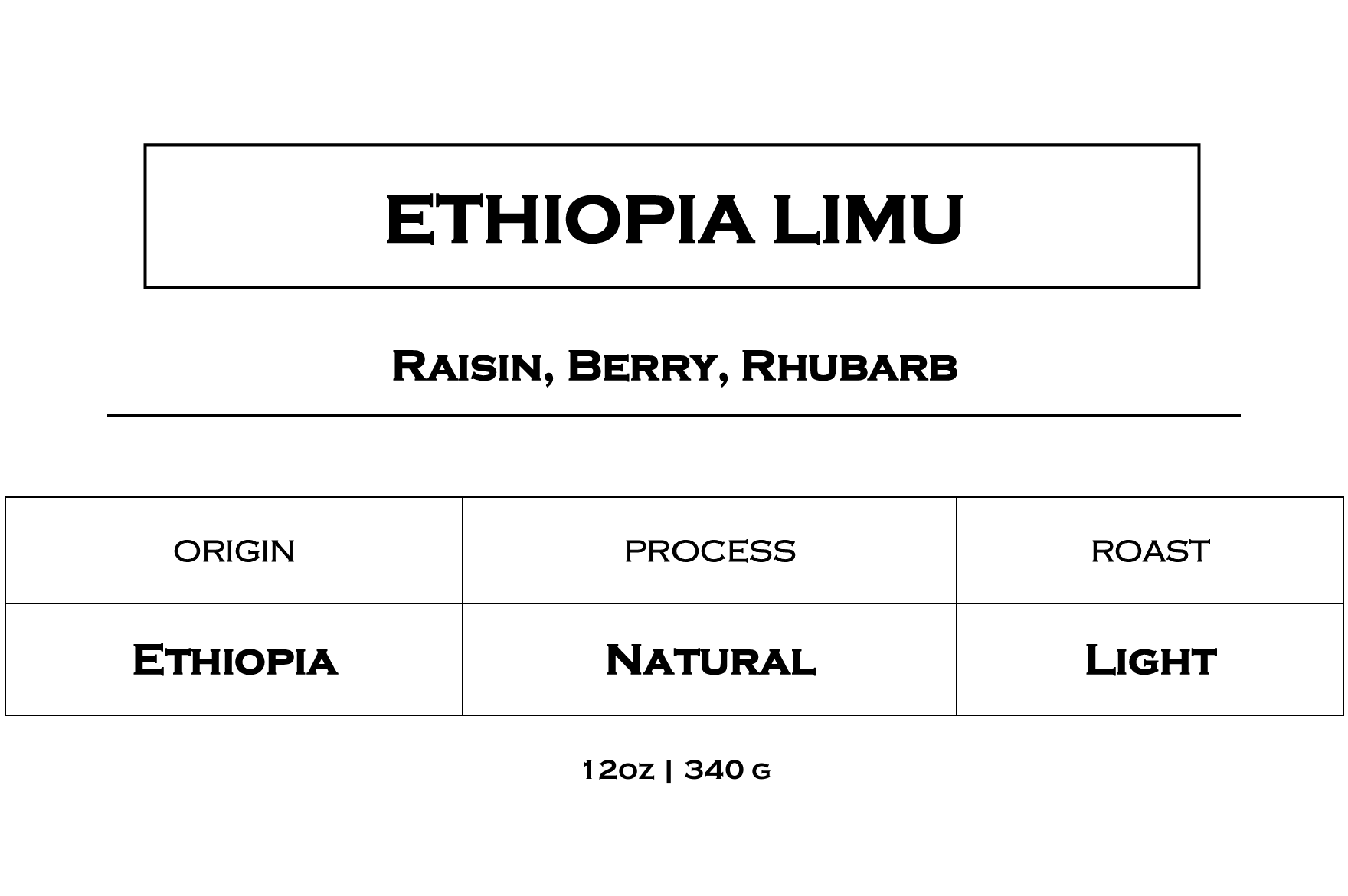 Ethiopia | Limu